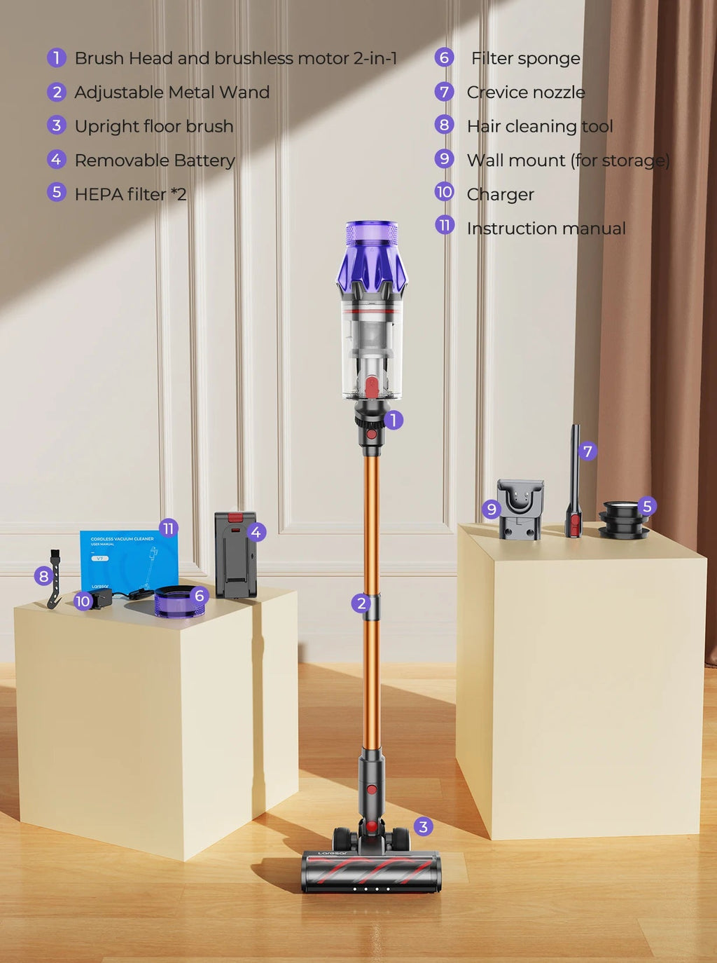 Laresar V7 500W 50KPA Suction Power Cordless Vacuum Cleaner Handheld smart Home appliance Removable Battery Dust Cup - InkframeLaresar V7 500W 50KPA Suction Power Cordless Vacuum Cleaner Handheld smart Home appliance Removable Battery Dust Cupi